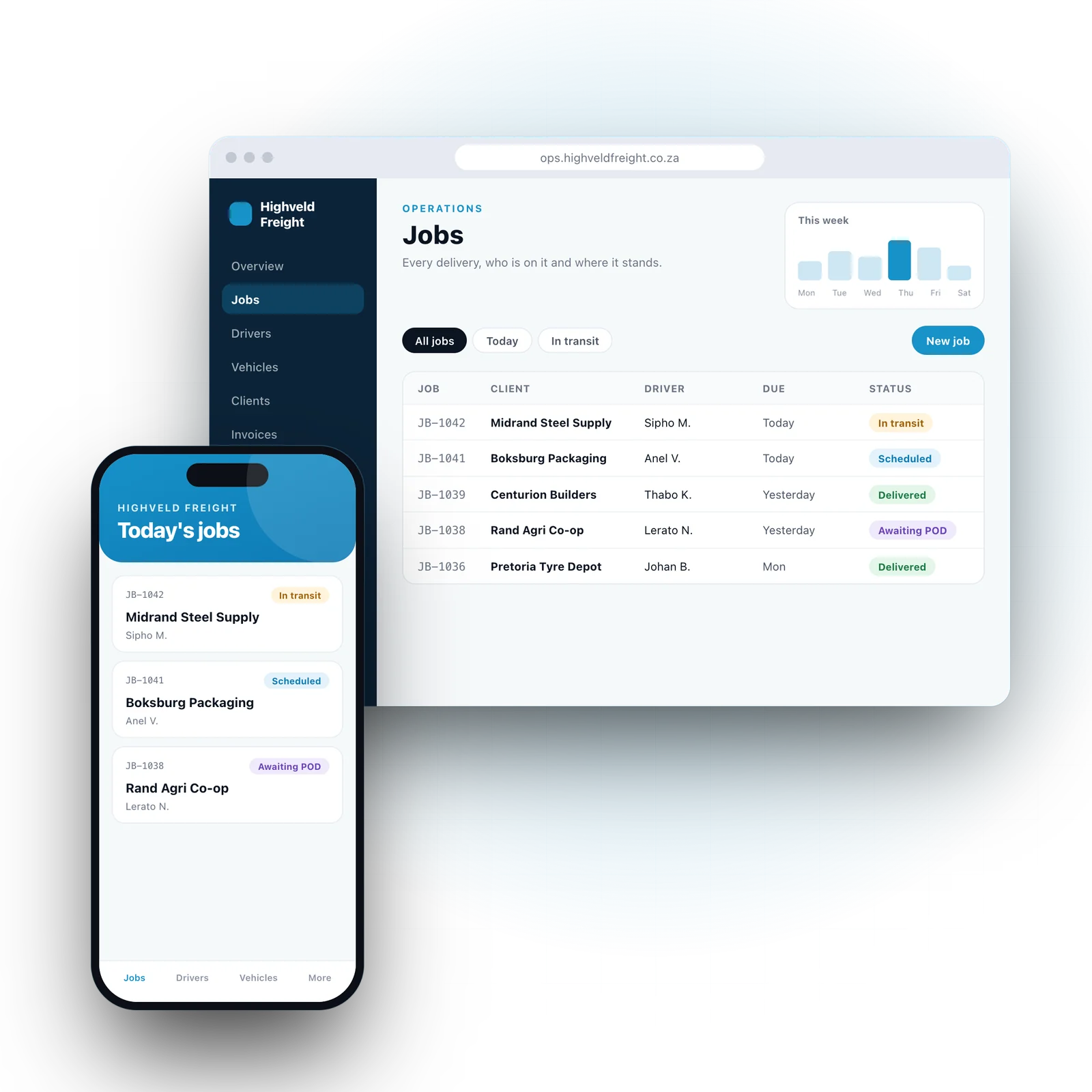 A custom operations system on desktop and phone, listing jobs with their driver and status
