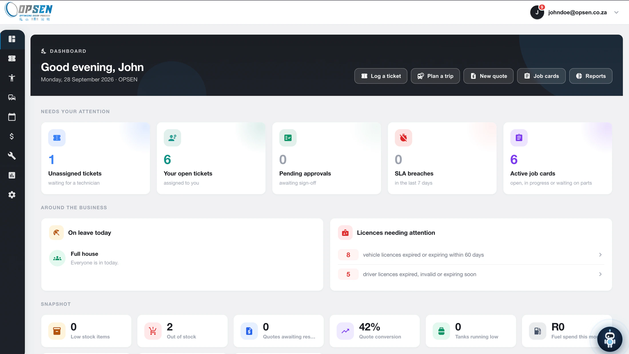 OPSEN Dashboard